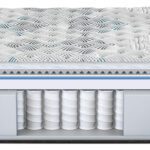 Beautyrest Harmony Lux Carbon Series Extra Firm Interior Mattress