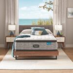 Simmons Beautyrest Harmony Lux Carbon Series Plush Pillowtop Mattress Room