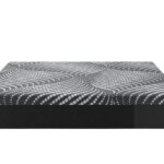 Sealy Posturepedic Plus Hybrid High Point Mattress Profile