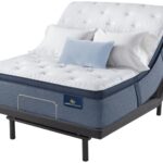 Serta Perfect Sleeper Renewed Night Firm Pillowtop Mattress Adjustable