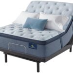 Serta Perfect Sleeper Renewed Sleep Plush Pillowtop Mattress Adjustable