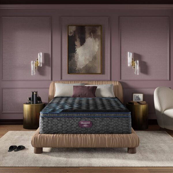 Simmons Beautyrest World Class Level Four Firm Pillow Top Mattress